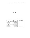 Method of Allocating Radio Resources in a Wireless Communication System diagram and image