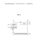 Method of Allocating Radio Resources in a Wireless Communication System diagram and image