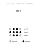 METHOD FOR TRANSMITTING UPLINK PILOT SIGNAL IN WIRELESS COMMUNICATION SYSTEM AND APPARATUS THEREFOR diagram and image