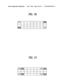 METHOD FOR TRANSMITTING UPLINK PILOT SIGNAL IN WIRELESS COMMUNICATION SYSTEM AND APPARATUS THEREFOR diagram and image