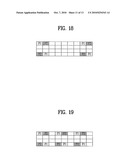 METHOD FOR TRANSMITTING UPLINK PILOT SIGNAL IN WIRELESS COMMUNICATION SYSTEM AND APPARATUS THEREFOR diagram and image