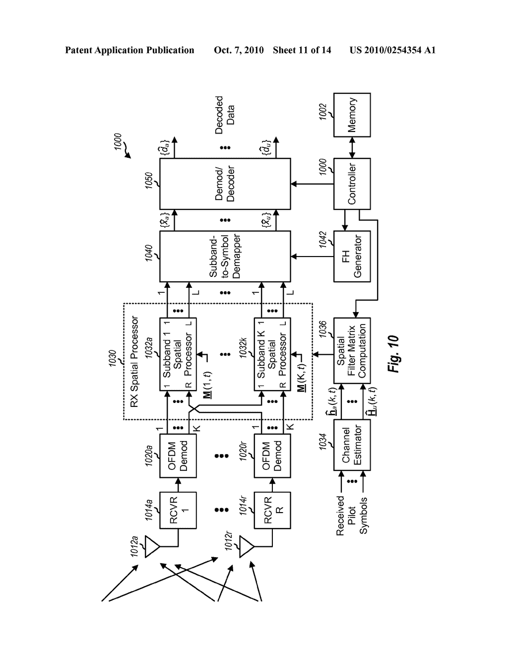 Softer and Soft Handoff in an Orthogonal Frequency Division Wireless Communication System - diagram, schematic, and image 12