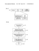 INFORMATION RECEIVING APPARATUS AND INFORMATION TRANSMITTING APPARATUS diagram and image