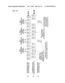 INFORMATION RECEIVING APPARATUS AND INFORMATION TRANSMITTING APPARATUS diagram and image