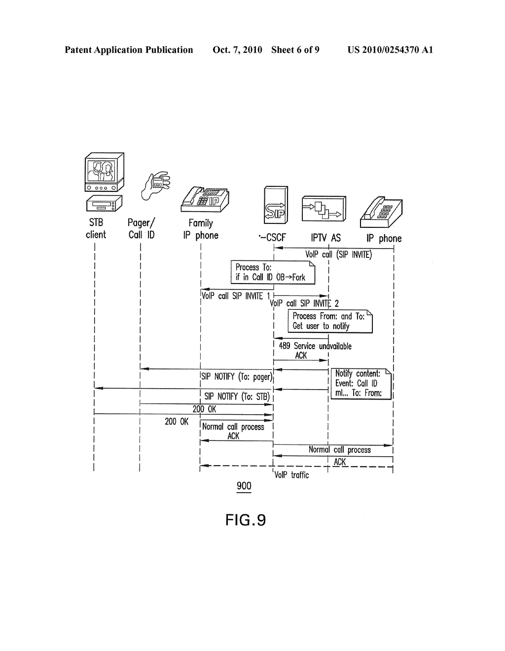 METHOD AND APPARATUS FOR MANAGING COMMUNICATION SESSIONS - diagram, schematic, and image 07