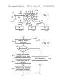 Network Routing System Providing Increased Network Bandwidth diagram and image