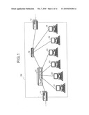 COMMUNICATION CONTROL UNIT AND COMMUNICATION CONTROL METHOD APPLIED FOR MULTI-CAST SUPPORTING LAN diagram and image