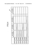 COMMUNICATION CONTROL UNIT AND COMMUNICATION CONTROL METHOD APPLIED FOR MULTI-CAST SUPPORTING LAN diagram and image