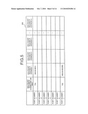 COMMUNICATION CONTROL UNIT AND COMMUNICATION CONTROL METHOD APPLIED FOR MULTI-CAST SUPPORTING LAN diagram and image