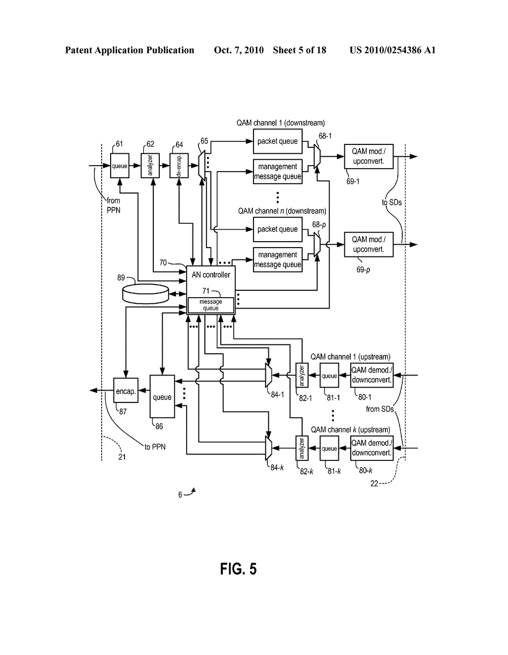 ACCESS NETWORK ARCHITECTURE HAVING DISSIMILAR ACCESS SUB-NETWORKS - diagram, schematic, and image 06