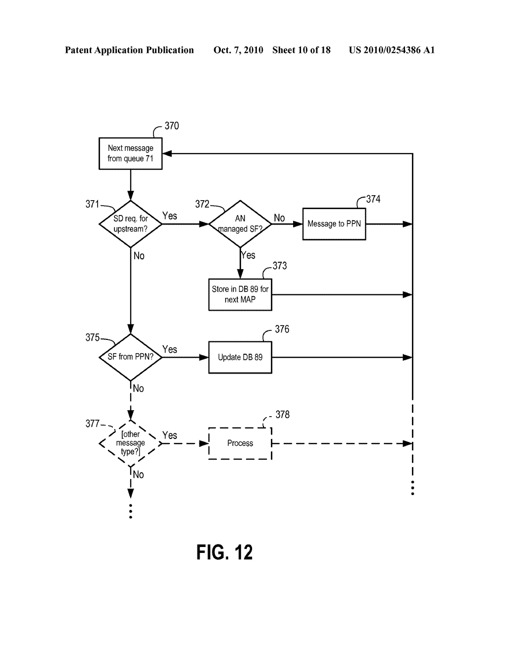 ACCESS NETWORK ARCHITECTURE HAVING DISSIMILAR ACCESS SUB-NETWORKS - diagram, schematic, and image 11