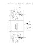 METHOD AND APPARATUS FOR ALLOWING TRANSMISSION DELAY IN HOME AGENT OF MOBILE IP NETWORK diagram and image