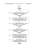 METHOD AND APPARATUS FOR ALLOWING TRANSMISSION DELAY IN HOME AGENT OF MOBILE IP NETWORK diagram and image