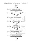 METHOD AND APPARATUS FOR ALLOWING TRANSMISSION DELAY IN HOME AGENT OF MOBILE IP NETWORK diagram and image