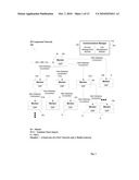 NETWORK SYNCHRONIZATION OVER IP NETWORKS diagram and image