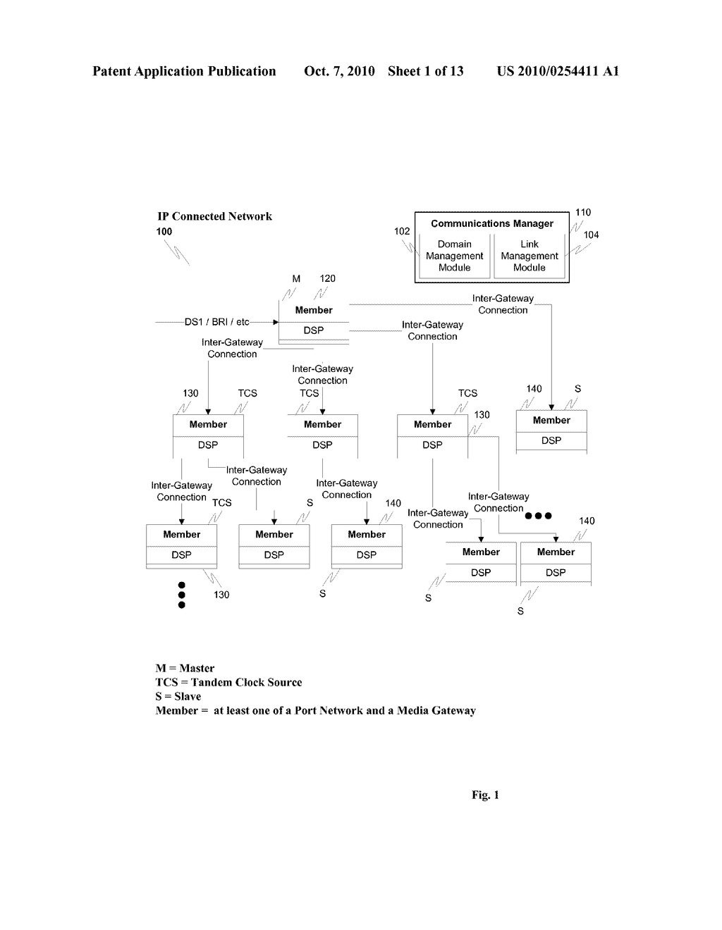 NETWORK SYNCHRONIZATION OVER IP NETWORKS - diagram, schematic, and image 02