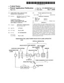 SEMICONDUCTOR LASER EXCITED SOLID-STATE LASER DEVICE diagram and image