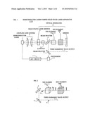 SEMICONDUCTOR LASER EXCITED SOLID-STATE LASER DEVICE diagram and image