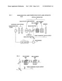 SEMICONDUCTOR LASER EXCITED SOLID-STATE LASER DEVICE diagram and image