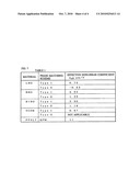 SEMICONDUCTOR LASER EXCITED SOLID-STATE LASER DEVICE diagram and image