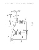 PROCESS AND APPARATUS FOR A WAVELENGTH TUNING SOURCE diagram and image