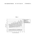 TUNABLE LASER SOURCE AND LINEWIDTH NARROWING METHOD diagram and image