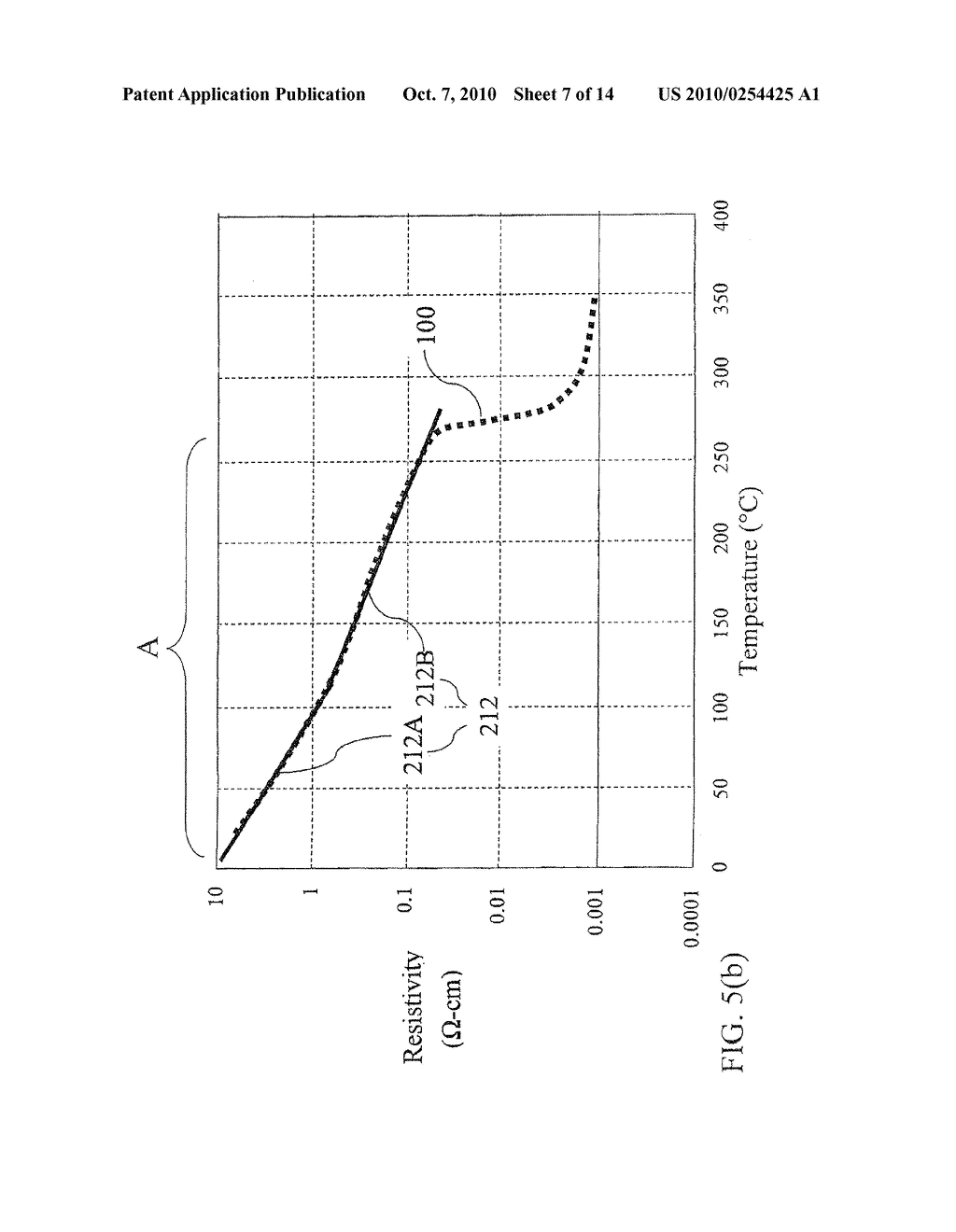 PHASE CHANGE MATERIAL BASED TEMPERATURE SENSOR - diagram, schematic, and image 08