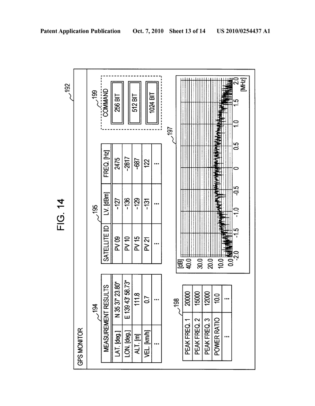 SIGNAL PROCESSING APPARATUS, INFORMATION PROCESSING APPARATUS, SIGNAL PROCESSING METHOD, DATA DISPLAY METHOD, AND PROGRAM - diagram, schematic, and image 14