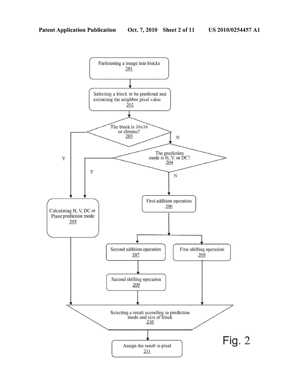 METHOD OF IMPLEMENTING INTRA PREDICTION COMPUTATION APPLIED TO H.264 DIGITAL VIDEO CODING AND DEVICE - diagram, schematic, and image 03