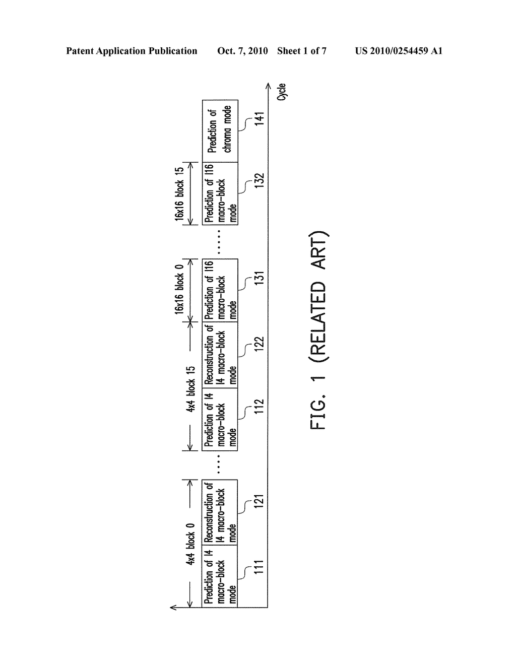 INTRA PREDICTION MODE SELECTING APPARATUS AND METHOD THEREOF - diagram, schematic, and image 02