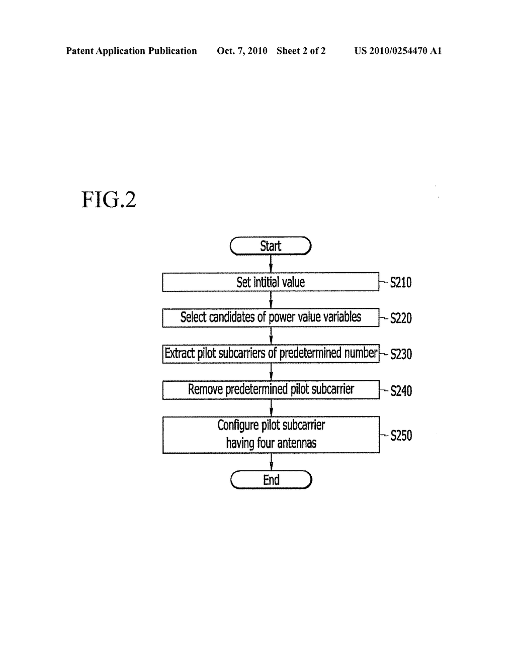 APPARATUS AND METHOD FOR SETTING PILOT SUBCARRIER - diagram, schematic, and image 03