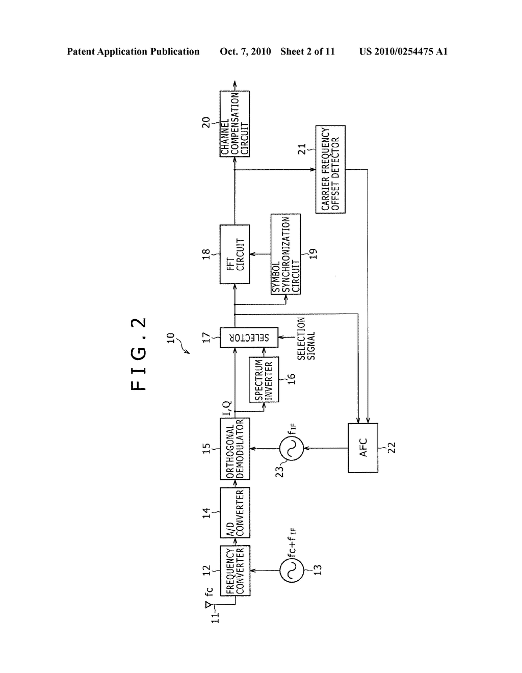 RECEIVING APPARATUS, RECEIVING METHOD, AND PROGRAM - diagram, schematic, and image 03