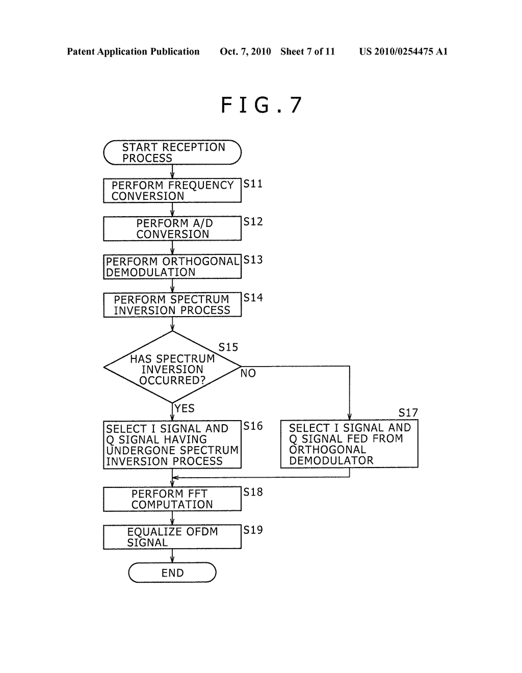 RECEIVING APPARATUS, RECEIVING METHOD, AND PROGRAM - diagram, schematic, and image 08