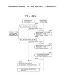 TRANSMISSION APPARATUS AND COMMUNICATIN SYSTEM diagram and image