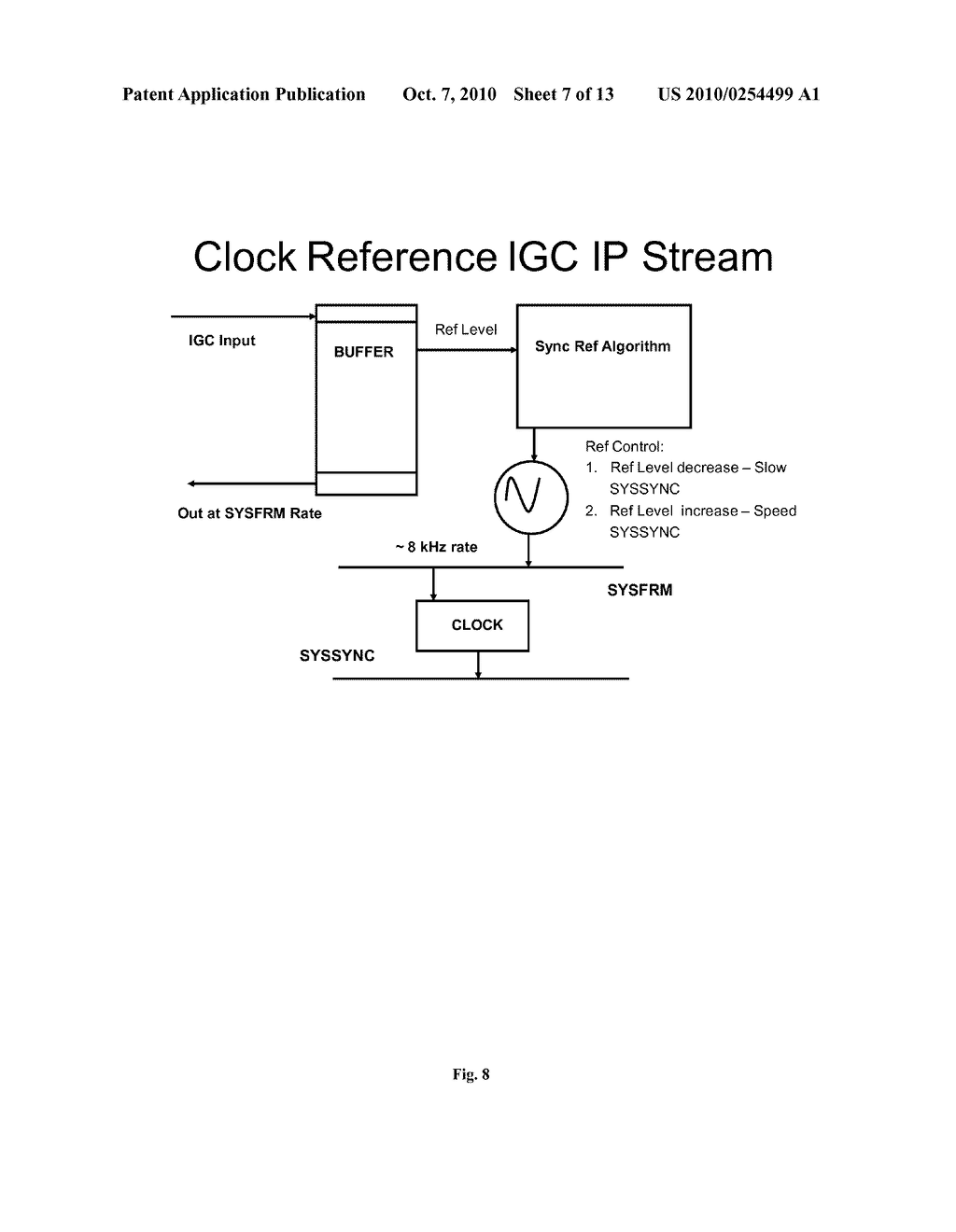 NETWORK SYNCHRONIZATION OVER IP NETWORKS - diagram, schematic, and image 08
