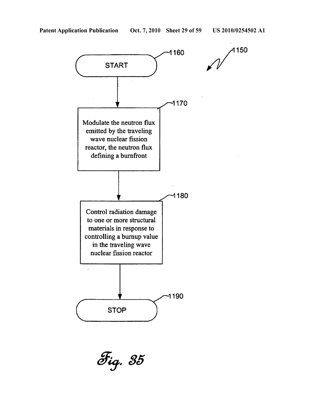 Traveling wave nuclear fission reactor, fuel assembly, and method of controlling burnup therein - diagram, schematic, and image 30