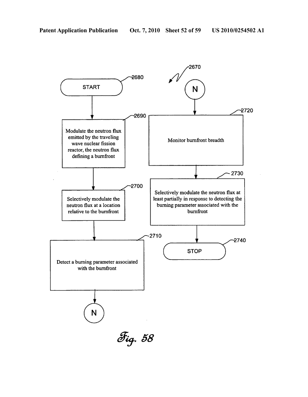 Traveling wave nuclear fission reactor, fuel assembly, and method of controlling burnup therein - diagram, schematic, and image 53