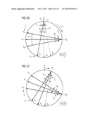 METHOD AND DEVICE TO GENERATE PROJECTIONS OF THE INSIDE OF AN EXAMINATION SUBJECT diagram and image