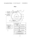 X-RAY CT APPARATUS diagram and image