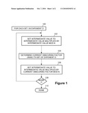 METHOD OF OBSCURING CRYPTOGRAPHIC COMPUTATIONS diagram and image