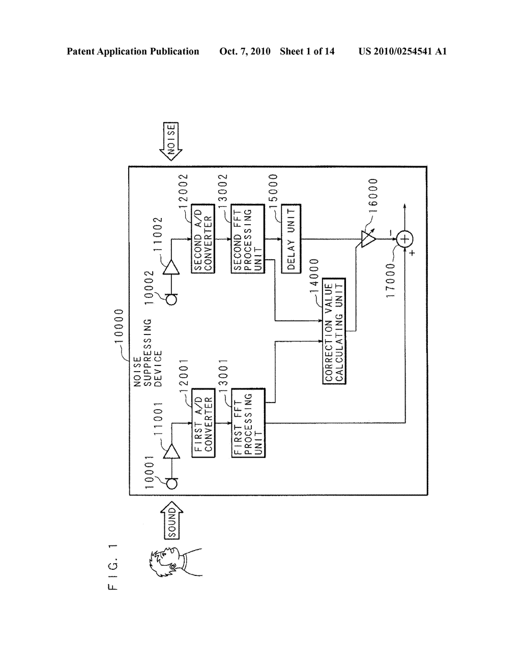 NOISE SUPPRESSING DEVICE, NOISE SUPPRESSING CONTROLLER, NOISE SUPPRESSING METHOD AND RECORDING MEDIUM - diagram, schematic, and image 02