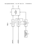 SIGNAL PROCESSING APPARATUS AND METHOD, AND PROGRAM diagram and image