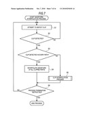 SIGNAL PROCESSING APPARATUS AND METHOD, AND PROGRAM diagram and image