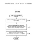 SIGNAL PROCESSING APPARATUS AND METHOD, AND PROGRAM diagram and image