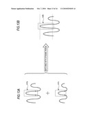 SIGNAL PROCESSING APPARATUS AND METHOD, AND PROGRAM diagram and image