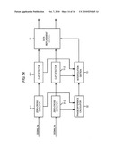 SIGNAL PROCESSING APPARATUS AND METHOD, AND PROGRAM diagram and image