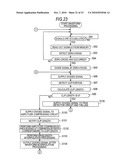 SIGNAL PROCESSING DEVICE, SIGNAL PROCESSING METHOD, AND COMPUTER PROGRAM diagram and image