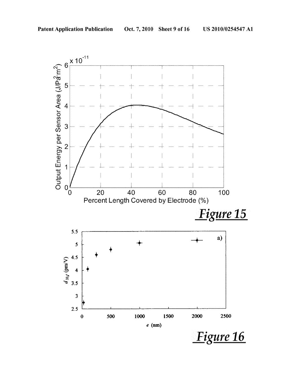 PIEZOELECTRIC MEMS MICROPHONE - diagram, schematic, and image 10