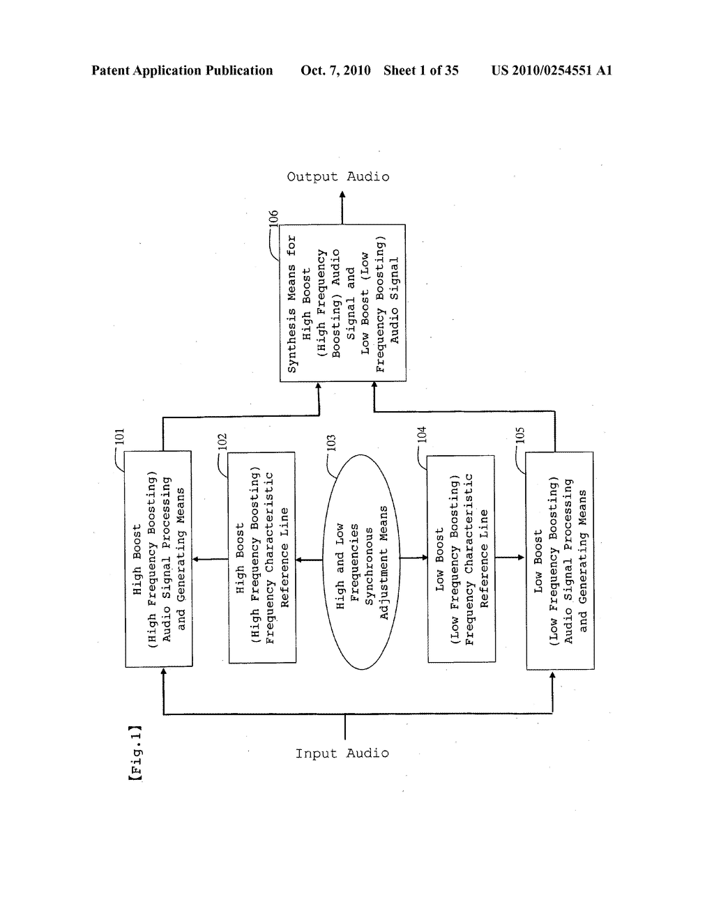 HEARING OPTIMIZATION DEVICE AND HEARING OPTIMIZATION METHOD - diagram, schematic, and image 02