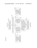 HEARING OPTIMIZATION DEVICE AND HEARING OPTIMIZATION METHOD diagram and image